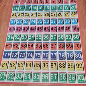 Educational K-5 Chart Set Glossy